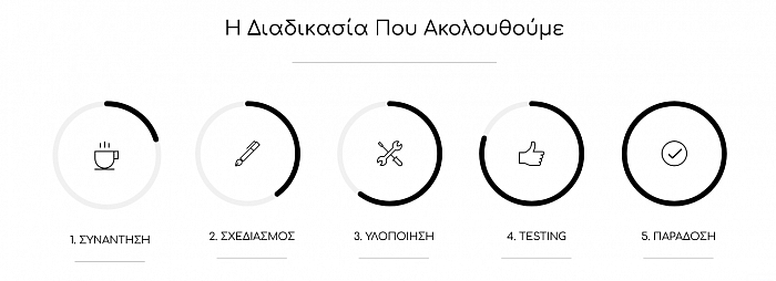 diadikasia